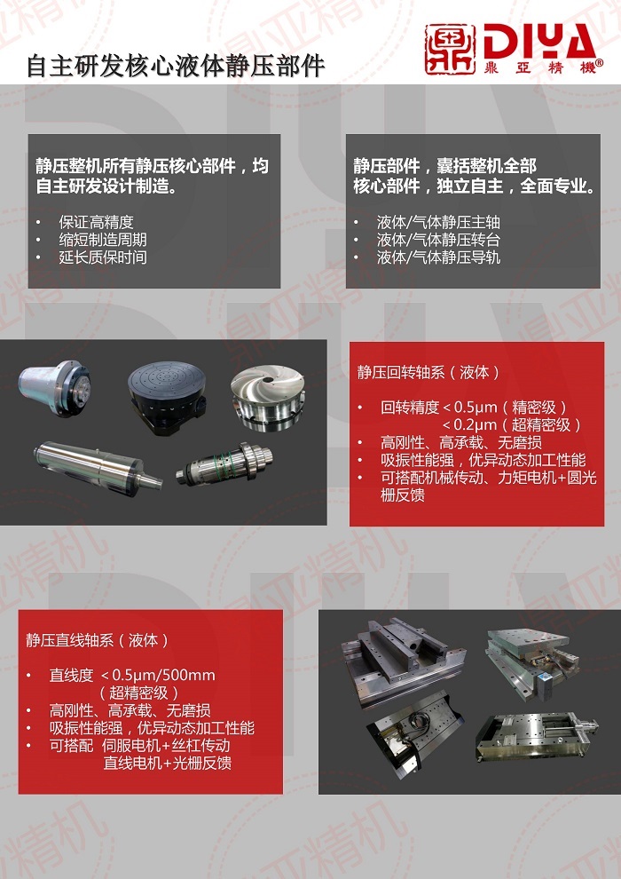 鼎亚全静压超精密硬车削电子图册3.jpg
