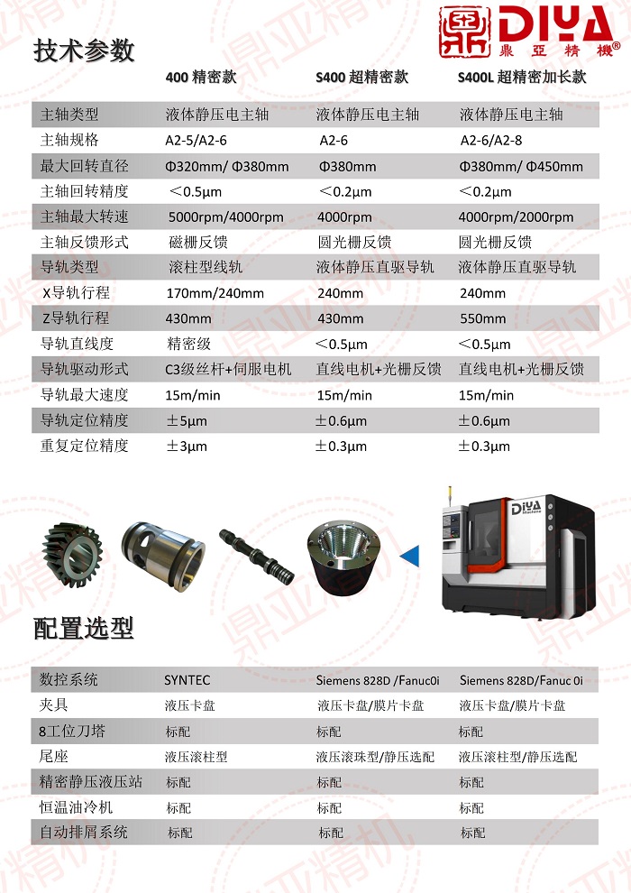 鼎亚全静压超精密硬车削电子图册5.jpg