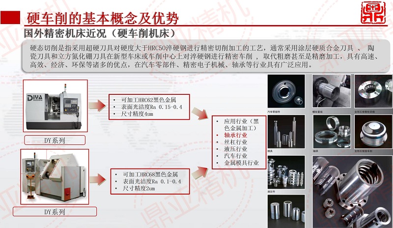 鼎亚精机硬切削宣传_06.jpg