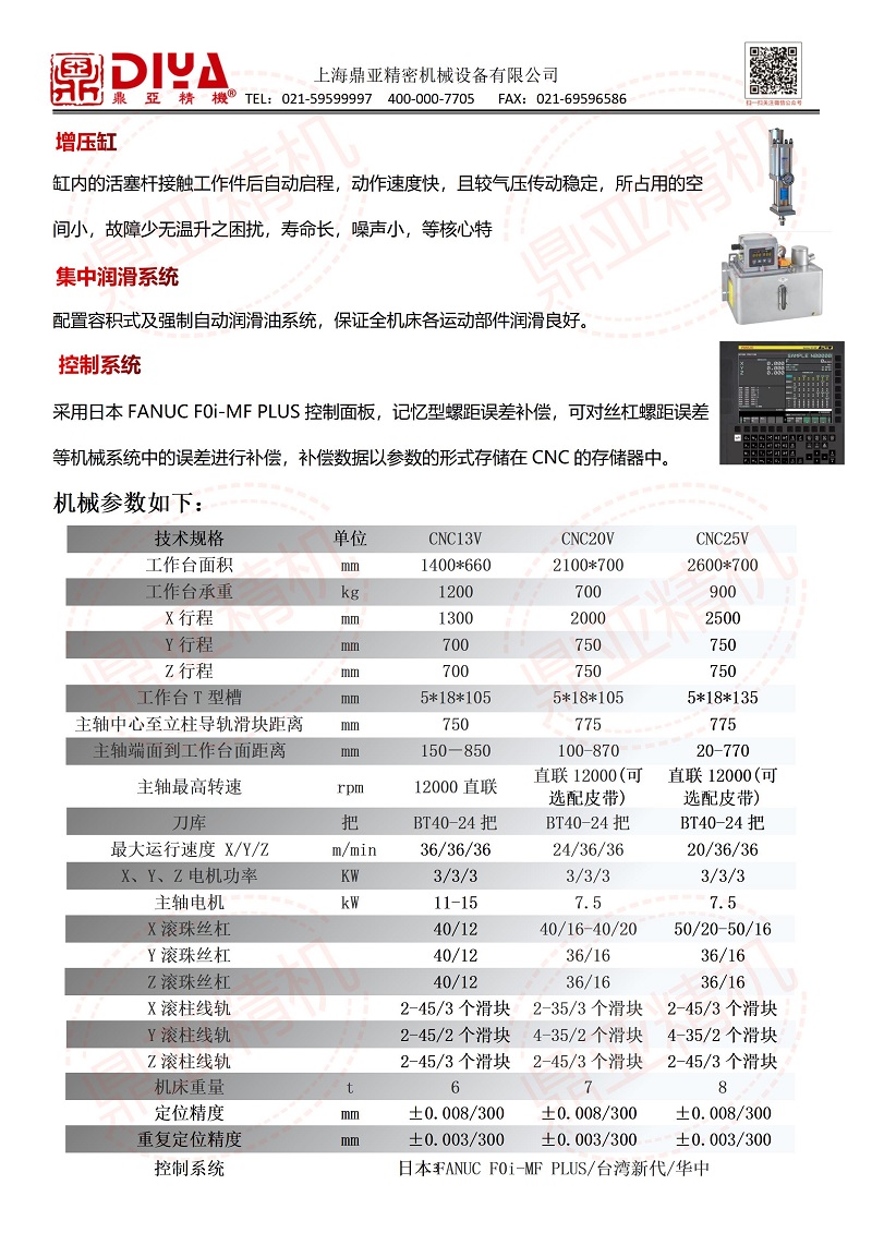 CNC13V 铝材加工中心 技术参数_03.jpg