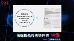 CNC850V矿物铸件加工中心市场推广价格优惠